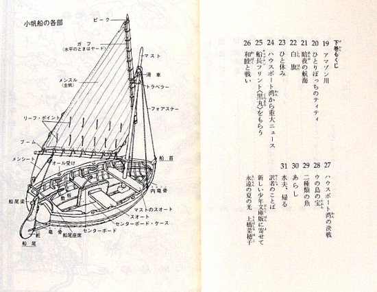 岩波少年文庫 / ツバメ号とアマゾン号 上・下巻セット - 中古絵本と