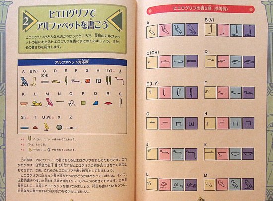 エジプト学ノート 聖なる文字ヒエログリフを知る - 中古絵本と、絵本やかわいい古本屋 -secondhand books online-