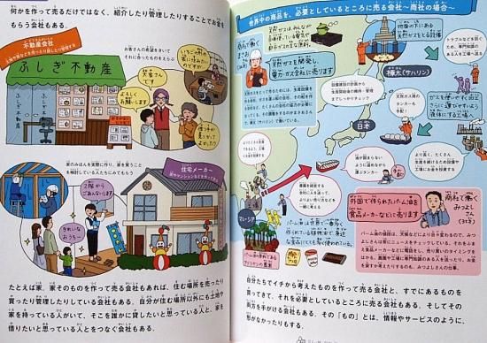 みんな知ってる？会社のしごと たくさんのふしぎ431号 - 中古絵本と