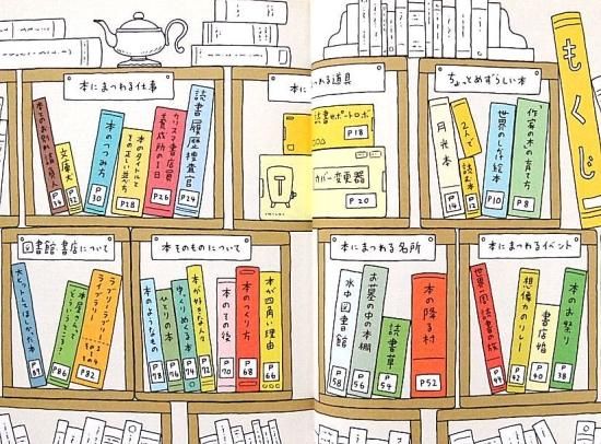 本当にあった（生）ここだけの話│漫画の殿堂・芳文社