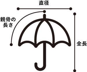 ゆきのお散歩※゜様の専用ページ LED お散歩ライト ペット 首輪 ペンダント 光る 犬 猫 夜間 散歩