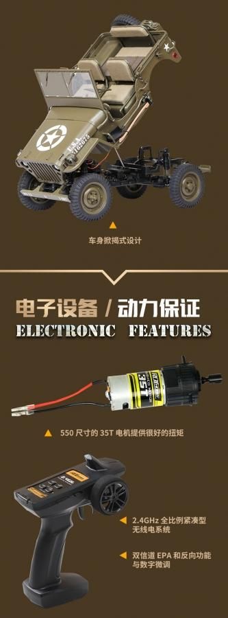 予約 送料無料 1/6 ROCHOBBY ROC001RS/ROC001PNP 1941 Willys MB 第二