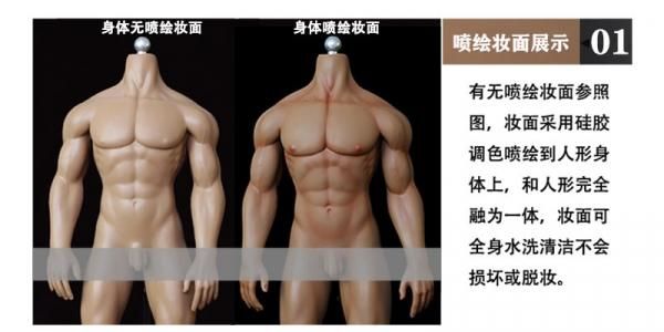 送料無料 1/6 LDDOLL One-Sixth 32CM 超柔軟性スーパー