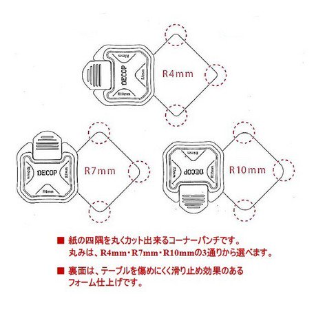 3Way・コーナーパンチ （DECOP） - shop ＷＡ・ＯＮ