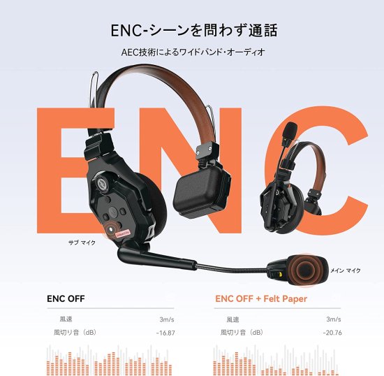 Solidcom C1 Pro - HUB8S(8-person headset + 1station)【ノイズ