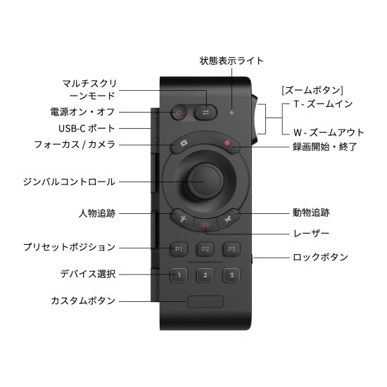 OBSBOT Tail Airスマートリモートコントローラ - Y.D.S.pro shop
