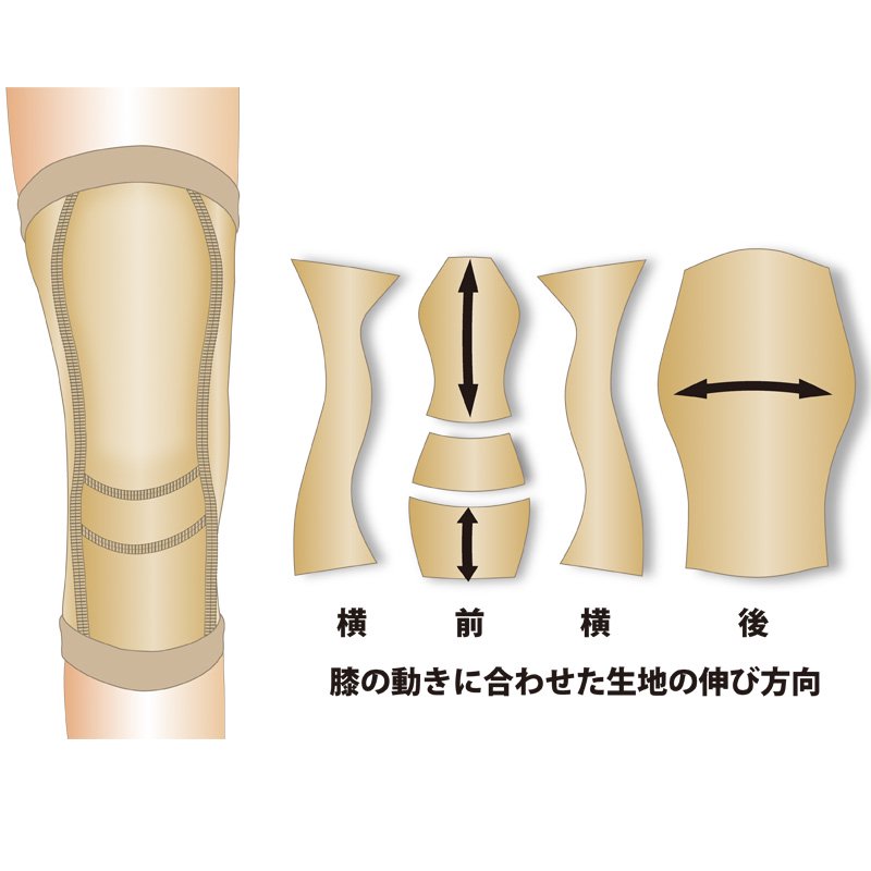 2枚でお得!!皮膚感覚ひざ サポーターEX2枚組無地【ベージュ/ブラック